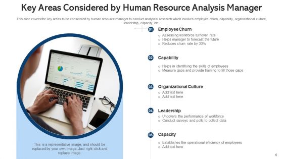Resource Scrutinization Strategic Planning Ppt PowerPoint Presentation Complete Deck With Slides