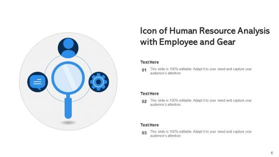 Resource Scrutinization Strategic Planning Ppt PowerPoint Presentation Complete Deck With Slides