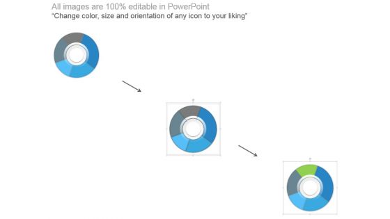 Resource Utilization And Forecasting Powerpoint Guide