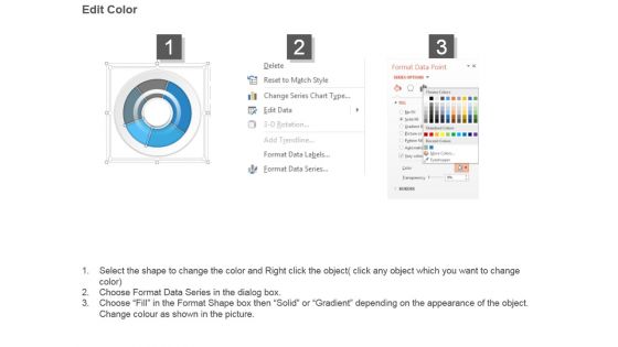 Resource Utilization And Forecasting Powerpoint Guide