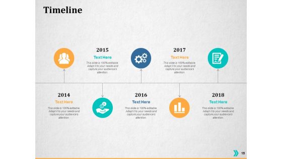 Resource Utilization Ppt PowerPoint Presentation Complete Deck With Slides