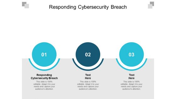 Responding Cybersecurity Breach Ppt PowerPoint Presentation Professional Vector Cpb