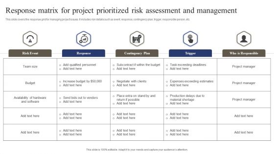 Response Matrix For Project Prioritized Risk Assessment And Management Summary PDF