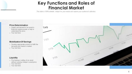 Responsibilities And Features Resource Ppt PowerPoint Presentation Complete Deck With Slides