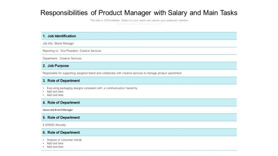 Responsibilities Of Product Manager With Salary And Main Tasks Ppt PowerPoint Presentation File Summary PDF