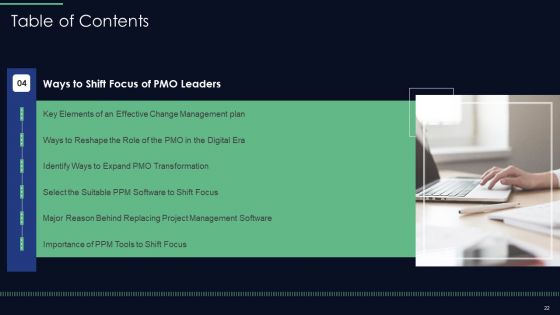 Responsibilities Of Project Management Office In Implementing Digitalization Plan Ppt PowerPoint Presentation Complete Deck With Slides