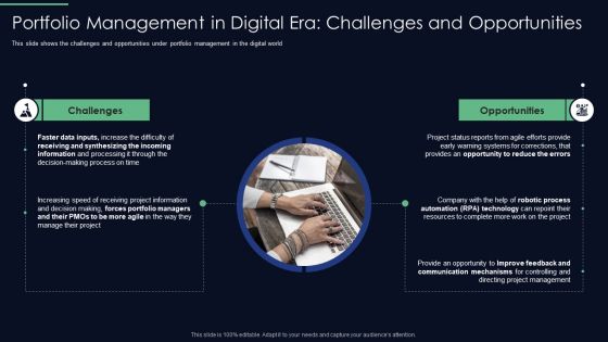 Responsibilities Project Management Office Implementing Digitalization Plan Portfolio Management In Digital Formats PDF