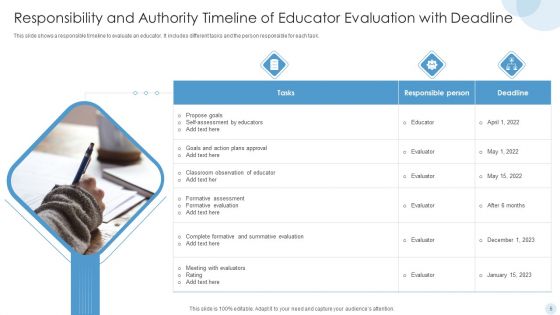Responsibility And Authority Timeline Ppt PowerPoint Presentation Complete With Slides