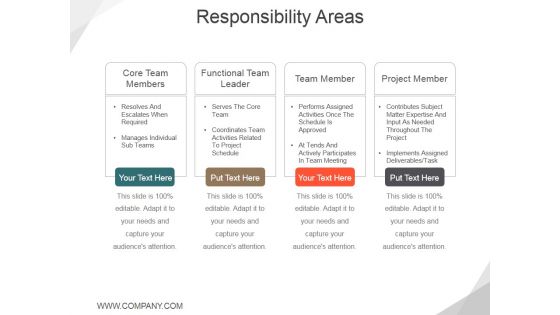 Responsibility Areas Ppt PowerPoint Presentation Ideas Design Inspiration