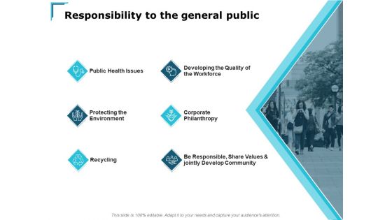 Responsibility To The General Public Ppt PowerPoint Presentation Professional Guide