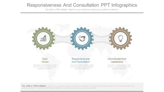 Responsiveness And Consultation Ppt Infographics