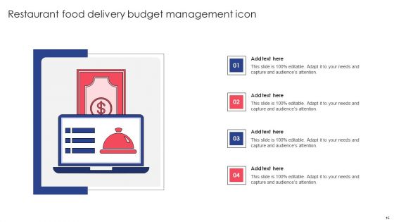 Restaurant Budget Management Ppt PowerPoint Presentation Complete Deck With Slides