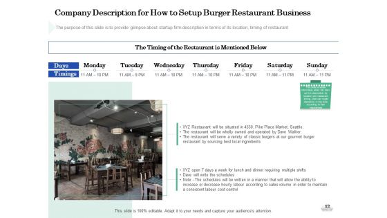 Restaurant Business Setup Business Plan Ppt PowerPoint Presentation Complete Deck With Slides