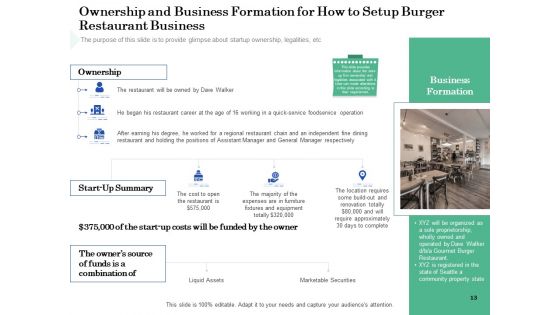 Restaurant Business Setup Business Plan Ppt PowerPoint Presentation Complete Deck With Slides