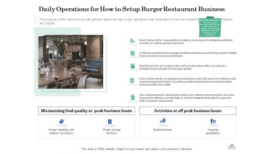 Restaurant Business Setup Business Plan Ppt PowerPoint Presentation Complete Deck With Slides