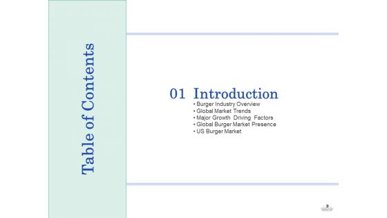 Restaurant Business Setup Business Plan Ppt PowerPoint Presentation Complete Deck With Slides