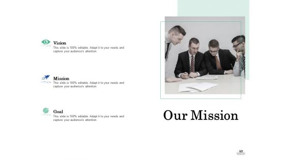 Restaurant Business Setup Business Plan Ppt PowerPoint Presentation Complete Deck With Slides