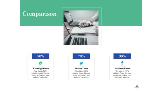 Restaurant Business Setup Business Plan Ppt PowerPoint Presentation Complete Deck With Slides