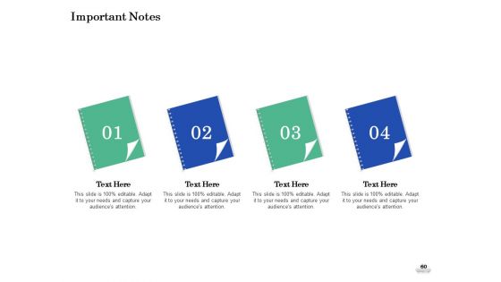 Restaurant Business Setup Business Plan Ppt PowerPoint Presentation Complete Deck With Slides
