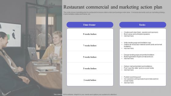Restaurant Commercial And Marketing Action Plan Demonstration PDF Restaurant Commercial And Marketing Action Plan Demonstration PDF
