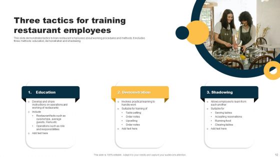 Restaurant Employees Training Ppt PowerPoint Presentation Complete Deck With Slides