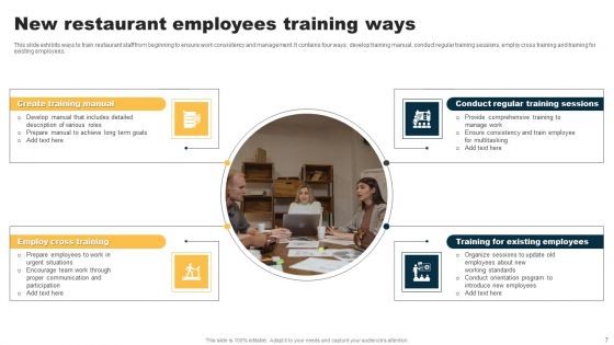 Restaurant Employees Training Ppt PowerPoint Presentation Complete Deck With Slides