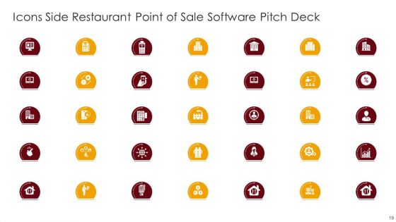 Restaurant Point Of Sale Software Pitch Deck Ppt PowerPoint Presentation Complete Deck With Slides