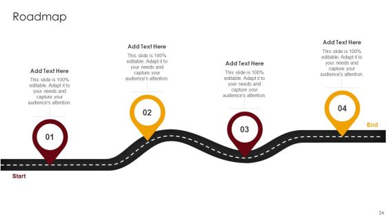 Restaurant Point Of Sale Software Pitch Deck Ppt PowerPoint Presentation Complete Deck With Slides