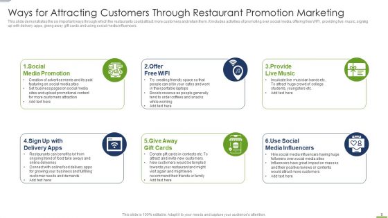 Restaurant Promotion Ppt PowerPoint Presentation Complete Deck With Slides