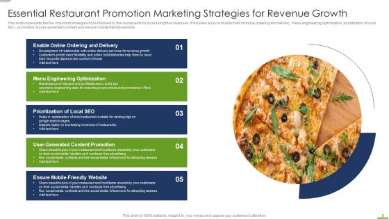 Restaurant Promotion Ppt PowerPoint Presentation Complete Deck With Slides