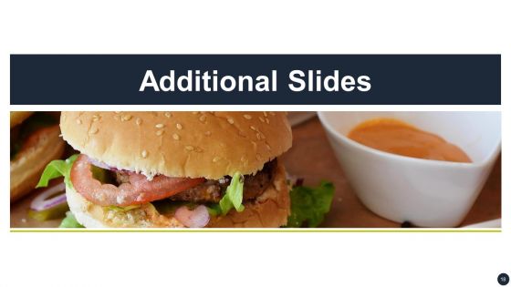 Restaurant Startup Pitch Deck Ppt PowerPoint Presentation Complete Deck With Slides