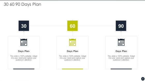 Restaurant Startup Pitch Deck Ppt PowerPoint Presentation Complete Deck With Slides