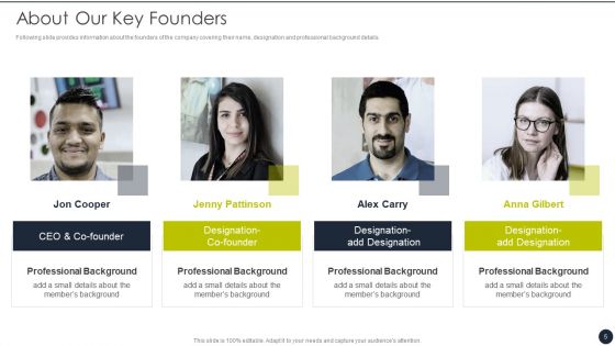 Restaurant Startup Pitch Deck Ppt PowerPoint Presentation Complete Deck With Slides