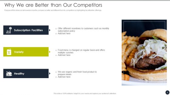 Restaurant Startup Pitch Deck Ppt PowerPoint Presentation Complete Deck With Slides