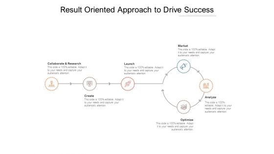 Result Oriented Approach To Drive Success Ppt PowerPoint Presentation Portfolio Elements