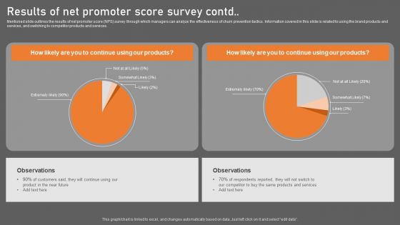 Results Of Net Promoter Building Consumer Loyalty By Reducing Churn Rate Pictures PDF