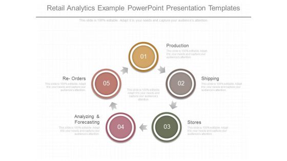 Retail Analytics Example Powerpoint Presentation Templates