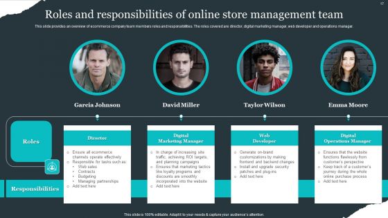 Retail Apparel Online Business Plan Ppt PowerPoint Presentation Complete Deck With Slides