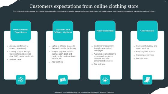 Retail Apparel Online Business Plan Ppt PowerPoint Presentation Complete Deck With Slides