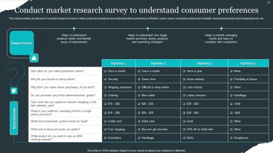 Retail Apparel Online Business Plan Ppt PowerPoint Presentation Complete Deck With Slides