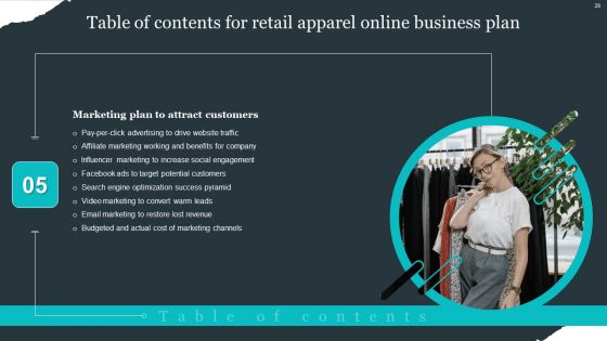 Retail Apparel Online Business Plan Ppt PowerPoint Presentation Complete Deck With Slides