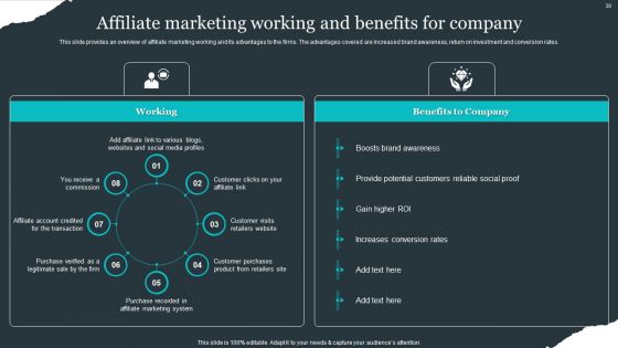 Retail Apparel Online Business Plan Ppt PowerPoint Presentation Complete Deck With Slides