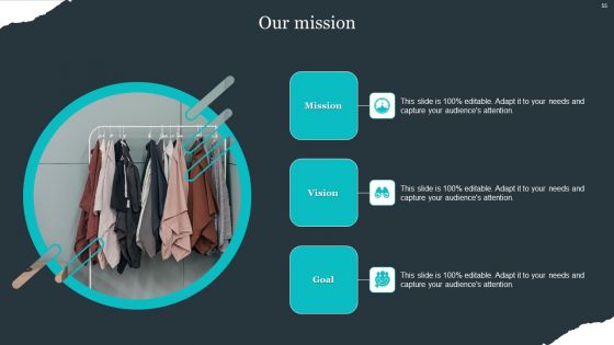 Retail Apparel Online Business Plan Ppt PowerPoint Presentation Complete Deck With Slides