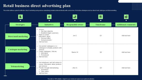 Retail Business Direct Advertising Plan Topics PDF Retail Business Direct Advertising Plan Topics PDF