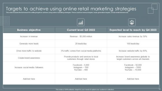 Retail Business Growth Marketing Techniques Ppt PowerPoint Presentation Complete With Slides