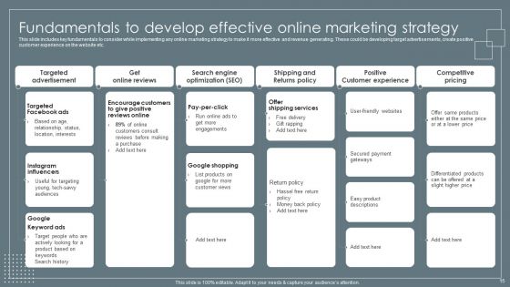 Retail Business Growth Marketing Techniques Ppt PowerPoint Presentation Complete With Slides