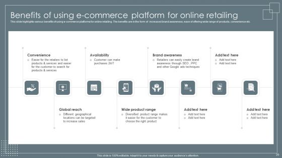 Retail Business Growth Marketing Techniques Ppt PowerPoint Presentation Complete With Slides