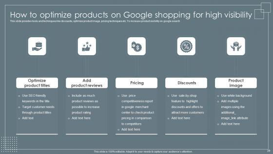 Retail Business Growth Marketing Techniques Ppt PowerPoint Presentation Complete With Slides