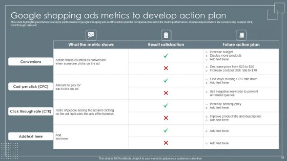 Retail Business Growth Marketing Techniques Ppt PowerPoint Presentation Complete With Slides