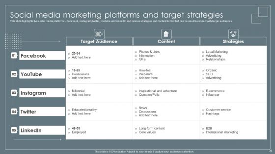Retail Business Growth Marketing Techniques Ppt PowerPoint Presentation Complete With Slides
